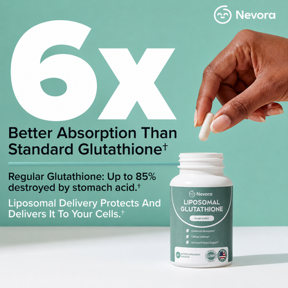 Nevora™ Liposomal Glutathione
