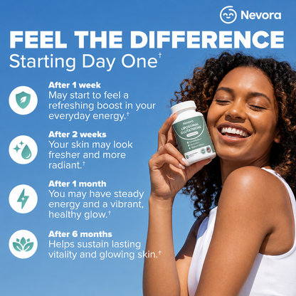 Nevora™ Liposomal Glutathione